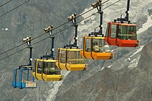 [1] Beförderung von Personen in einer Seilbahn