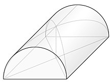 [1] Schema eines Tonnengewölbes mit halbkreisförmigem Querschnitt