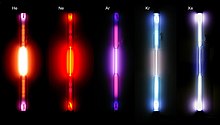[1] Edelgase in Entladungsröhren: Helium, Neon, Argon, Krypton und Xenon