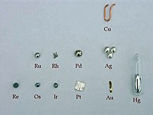 [1] Edelmetalle mit Kürzeln