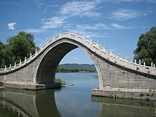 [1] Brücke in einem Park