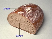 [1] Die Kruste eines Brotes ist außen, die Krume ist innen.