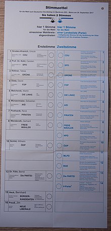 [1] Wahlzettel zur Bundestagswahl 2017